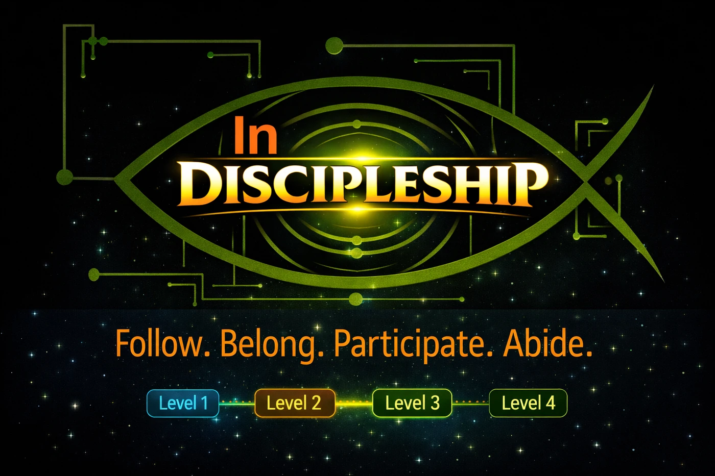 In Discipleship